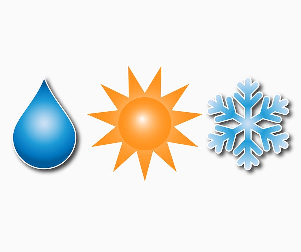waterproof icons waterproof icons