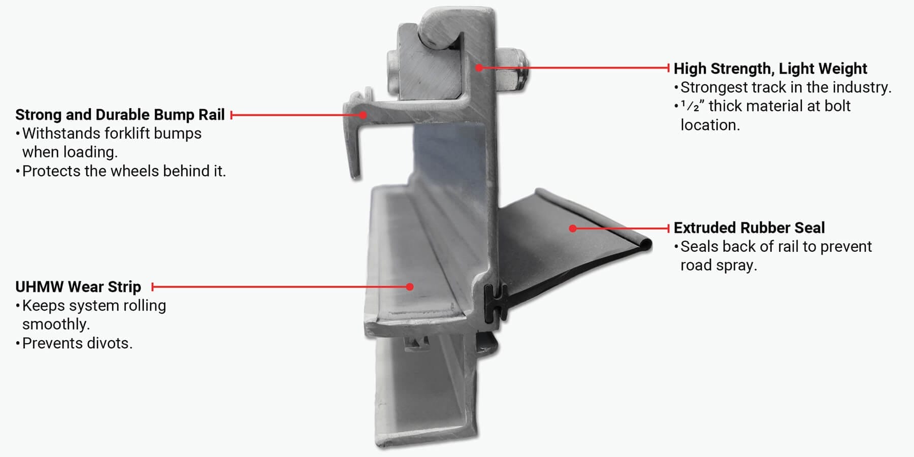 eagle feature track detail