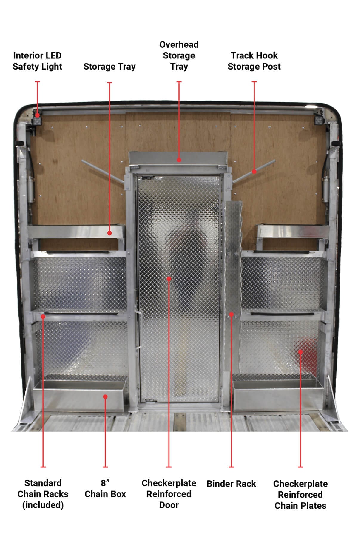 eagle option headboard interior checkerboard unloaded vert